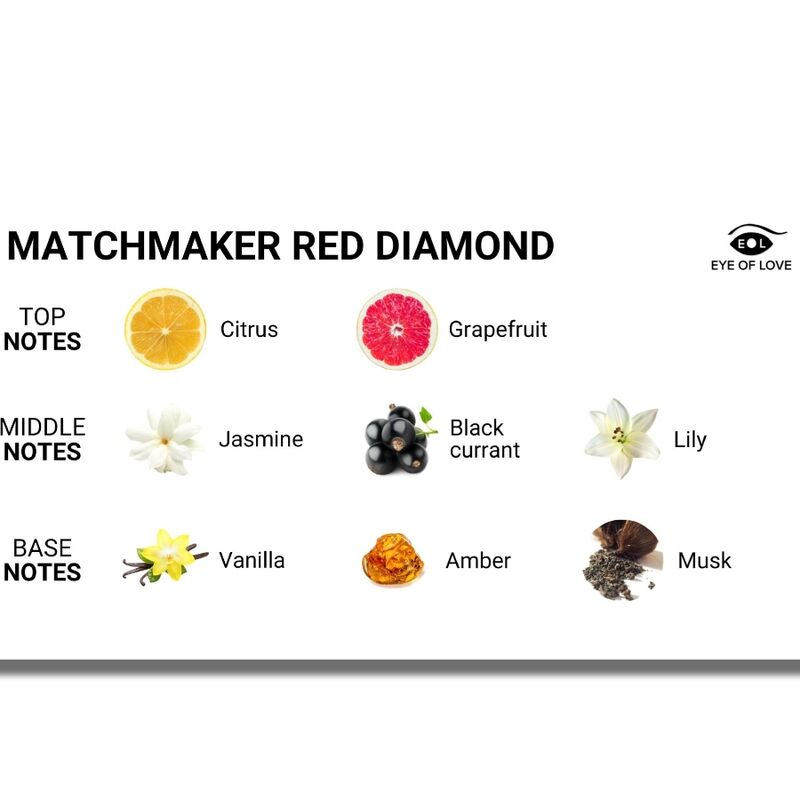 Phéromones de parfum lgbtq matchmaker red diamond pour elle 30 ml