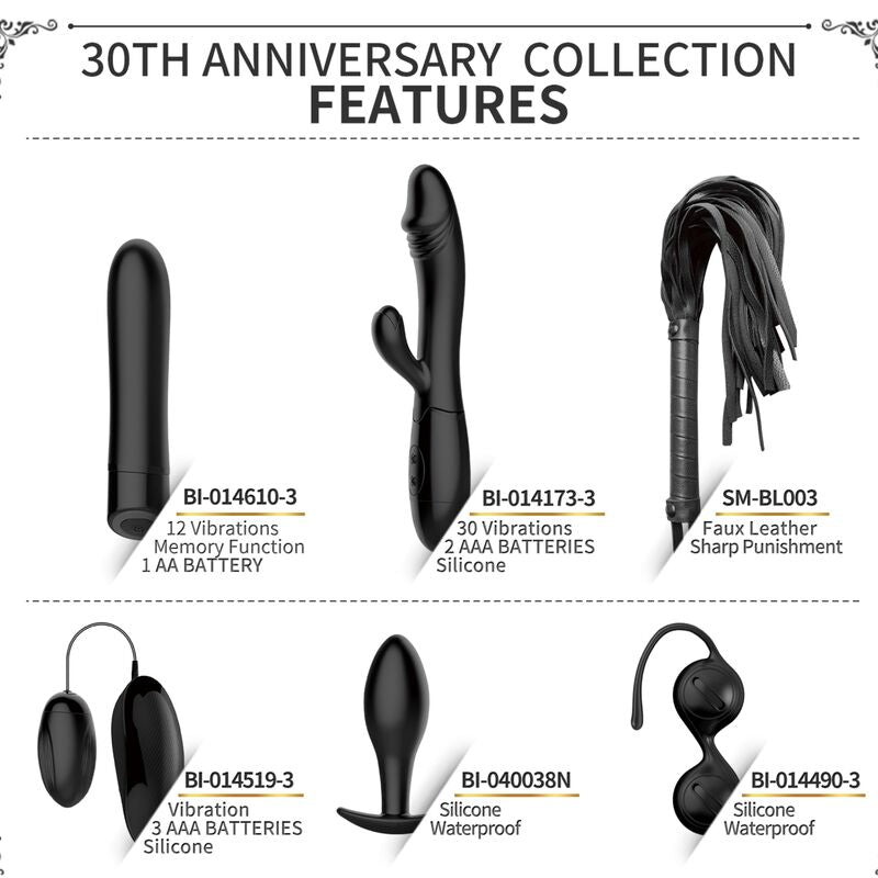 Kit de produits pour couples