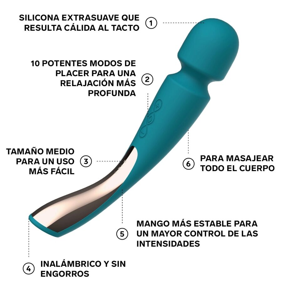Smart medium wand 2 aqua massager